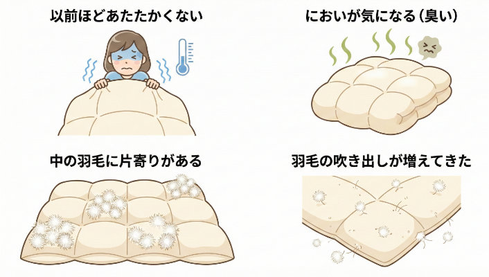 1．以前ほどあたたかくない 2．においが気になる (臭い) 3．中の羽毛に片寄りがある 4．羽毛の吹き出しが増えてきた